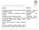 Lietuva 1918–1920 metais 10 puslapis