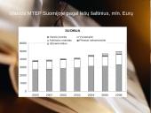 Lietuvos mokslo pasiekimai 7 puslapis