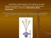 Mechaniniai svyravimai ir bangos 3 puslapis