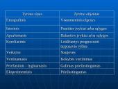 Mokslinis tyrimas 12 puslapis