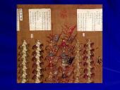 Mongolų ir totorių tautos 12 puslapis