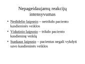 Nepageidaujamos vaistų reakcijos.  Farmakologiniai jų pagrindai 12 puslapis