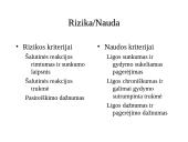 Nepageidaujamos vaistų reakcijos.  Farmakologiniai jų pagrindai 15 puslapis