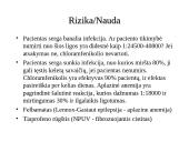 Nepageidaujamos vaistų reakcijos.  Farmakologiniai jų pagrindai 16 puslapis