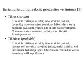 Nepageidaujamos vaistų reakcijos.  Farmakologiniai jų pagrindai 9 puslapis