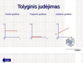 Netolyginis tiesiaeigis judėjimas 13 puslapis