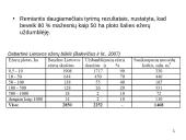 Objektų eutrofikacija Lietuvoje 12 puslapis
