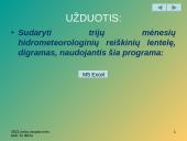 Kaip susidaro orai 18 puslapis
