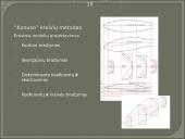 Pagrindiniai orlaivių geometrijos modeliavimo metodai 10 puslapis
