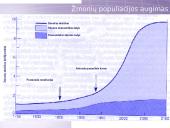 Pasaulio ekonominė ir demografinė raida 8 puslapis