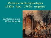 Didžioji Prancūzijos revoliucija (1789-1794 m.)  9 puslapis