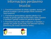 Pranešimai ir signalai. Ženklai ir abėcėlės 6 puslapis