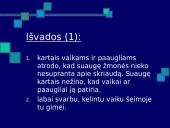 Psichologinės kaltės ir skriaudos jausmas 11 puslapis