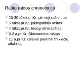 Rašto raida bei kilmė 9 puslapis