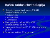 Rašto kilmė ir jos raidos pakopos  20 puslapis