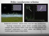 Rūkų prognozavimo procedūros. Rūkų rūšys. Rūkai žemės  palydovų informacijoje 5 puslapis