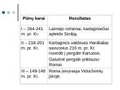 Senovės Roma ir jos įkurėjai 7 puslapis