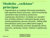 Shannono ir Weaverio komunikacijos modelio privalumai ir trūkumai 6 puslapis