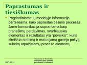 Shannono ir Weaverio komunikacijos modelio privalumai ir trūkumai 9 puslapis