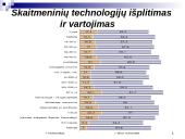 Skaitmeninė visuomenė ir skaitmeninė kultūra 11 puslapis