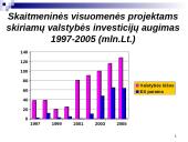 Skaitmeninė visuomenė ir skaitmeninė kultūra 12 puslapis