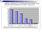 Skaitmeninė visuomenė ir skaitmeninė kultūra 20 puslapis