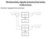 Skaitmeninių signalų kanalų komutacija 14 puslapis