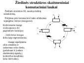 Skaitmeninių signalų kanalų komutacija 20 puslapis