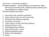 Svyravimai, bangos, garsas ir akustiniai diagnostikos metodai 3 puslapis