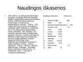 Šiaurės Amerikos žemynas 11 puslapis