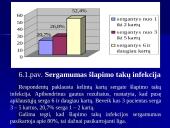 Šlapimo takų infekcijomis sergančių pacientų slaugos problemų vertinimas 7 puslapis