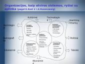 Švietimo sistemos vadybos santykis su bendrąja vadyba. Vadybos teorijų apžvalga 10 puslapis