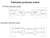 Telefoninio perdavimo pagrindai 3 puslapis