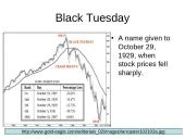 The Great Depression & The New Deal: 1929-1941 5 puslapis