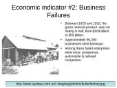 The Great Depression & The New Deal: 1929-1941 7 puslapis