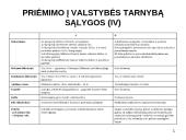 Valstybės tarnyba Europos sąjungoje 12 puslapis
