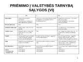 Valstybės tarnyba Europos sąjungoje 14 puslapis