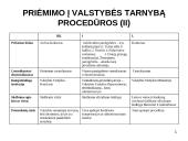 Valstybės tarnyba Europos sąjungoje 16 puslapis