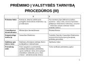 Valstybės tarnyba Europos sąjungoje 17 puslapis