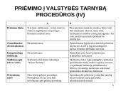 Valstybės tarnyba Europos sąjungoje 18 puslapis