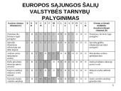 Valstybės tarnyba Europos sąjungoje 5 puslapis