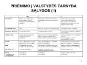 Valstybės tarnyba Europos sąjungoje 10 puslapis