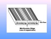 Vandenynų vidurio kalnagūbriai 16 puslapis