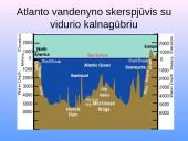Vandenynų vidurio kalnagūbriai 5 puslapis