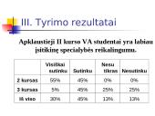 Viešojo administravimo II ir III kurso studentų lūkesčiai viešojo administravimo specialybės atžvilgiu 20 puslapis