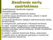 Žemės ūkio bendrovės. Kooperatinės bendrovės 18 puslapis