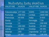 Žydų genocidas 11 puslapis