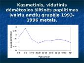 Žmonių riketsiozės 6 puslapis