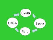 Наша Литва 6 puslapis