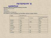 Санкт Петербург 17 puslapis
